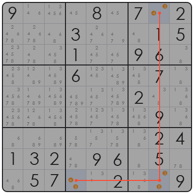 sudoku x wing explanation